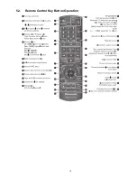 Preview for 15 page of Panasonic SA-VK880PU Service Manual