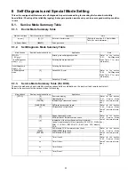 Preview for 22 page of Panasonic SA-VK880PU Service Manual