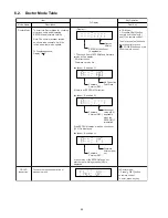 Preview for 24 page of Panasonic SA-VK880PU Service Manual