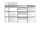 Preview for 25 page of Panasonic SA-VK880PU Service Manual