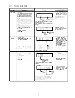 Preview for 27 page of Panasonic SA-VK880PU Service Manual