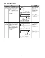 Preview for 28 page of Panasonic SA-VK880PU Service Manual