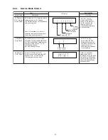 Preview for 31 page of Panasonic SA-VK880PU Service Manual