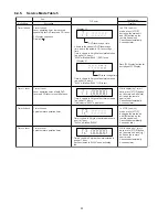 Preview for 32 page of Panasonic SA-VK880PU Service Manual