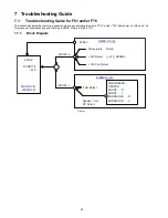 Preview for 40 page of Panasonic SA-VK880PU Service Manual