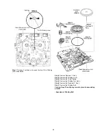 Preview for 69 page of Panasonic SA-VK880PU Service Manual