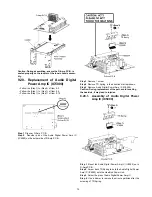 Preview for 75 page of Panasonic SA-VK880PU Service Manual