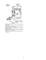 Preview for 95 page of Panasonic SA-VK880PU Service Manual