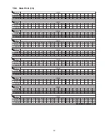 Preview for 101 page of Panasonic SA-VK880PU Service Manual