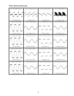 Preview for 109 page of Panasonic SA-VK880PU Service Manual