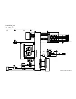 Preview for 113 page of Panasonic SA-VK880PU Service Manual