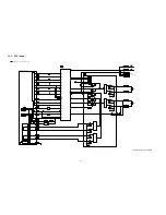 Preview for 114 page of Panasonic SA-VK880PU Service Manual