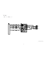 Preview for 117 page of Panasonic SA-VK880PU Service Manual