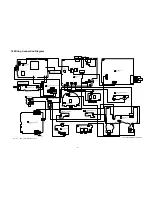 Preview for 121 page of Panasonic SA-VK880PU Service Manual