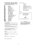 Preview for 123 page of Panasonic SA-VK880PU Service Manual