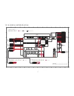 Preview for 135 page of Panasonic SA-VK880PU Service Manual