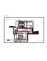 Preview for 137 page of Panasonic SA-VK880PU Service Manual