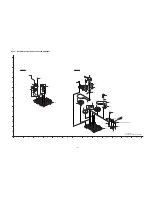 Preview for 155 page of Panasonic SA-VK880PU Service Manual