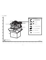 Preview for 156 page of Panasonic SA-VK880PU Service Manual