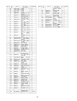 Preview for 158 page of Panasonic SA-VK880PU Service Manual