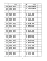 Preview for 160 page of Panasonic SA-VK880PU Service Manual