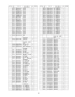 Preview for 161 page of Panasonic SA-VK880PU Service Manual