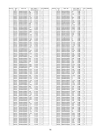 Preview for 164 page of Panasonic SA-VK880PU Service Manual