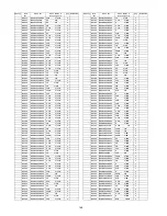 Preview for 166 page of Panasonic SA-VK880PU Service Manual