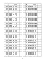 Preview for 168 page of Panasonic SA-VK880PU Service Manual