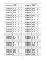 Preview for 170 page of Panasonic SA-VK880PU Service Manual