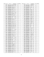 Preview for 172 page of Panasonic SA-VK880PU Service Manual