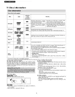 Preview for 12 page of Panasonic SA-VK91D Service Manual