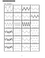 Preview for 82 page of Panasonic SA-VK960GC Service Manual