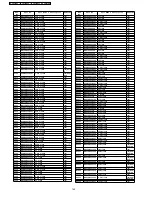 Preview for 142 page of Panasonic SA-VK960GC Service Manual