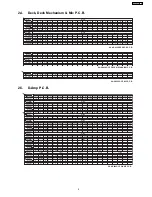 Preview for 9 page of Panasonic SA-VK960GCP Service Manual