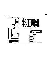 Preview for 17 page of Panasonic SA-VK960GCP Service Manual