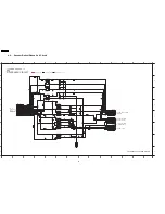 Preview for 38 page of Panasonic SA-VK960GCP Service Manual