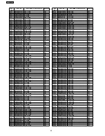 Preview for 62 page of Panasonic SA-VK960GCP Service Manual