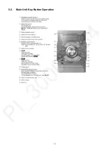 Preview for 13 page of Panasonic SA-VKX25EE Service Manual