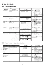 Preview for 14 page of Panasonic SA-VKX25EE Service Manual