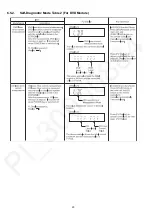 Preview for 20 page of Panasonic SA-VKX25EE Service Manual