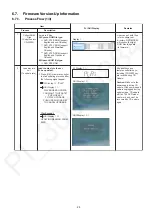 Preview for 25 page of Panasonic SA-VKX25EE Service Manual