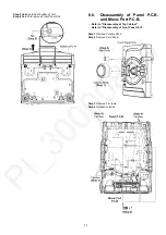 Preview for 37 page of Panasonic SA-VKX25EE Service Manual