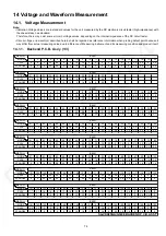 Preview for 79 page of Panasonic SA-VKX25EE Service Manual