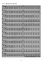 Preview for 80 page of Panasonic SA-VKX25EE Service Manual