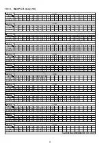 Preview for 82 page of Panasonic SA-VKX25EE Service Manual