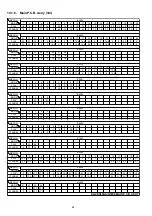 Preview for 84 page of Panasonic SA-VKX25EE Service Manual