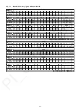 Preview for 85 page of Panasonic SA-VKX25EE Service Manual