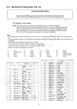 Preview for 91 page of Panasonic SA-VKX25EE Service Manual