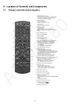 Предварительный просмотр 12 страницы Panasonic SA-VKX65GA Service Manual